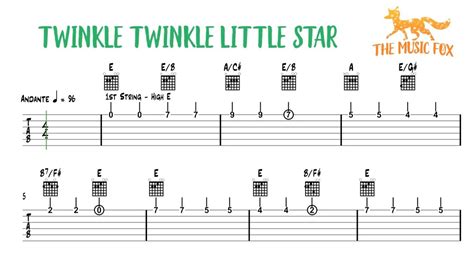 twinkle twinkle little star 1 hour|Twinkle Twinkle Little Star Guitar Chords and Tab .